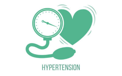 Yoga for Hypertension