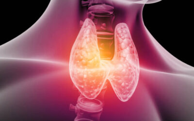 Yoga for Thyroid